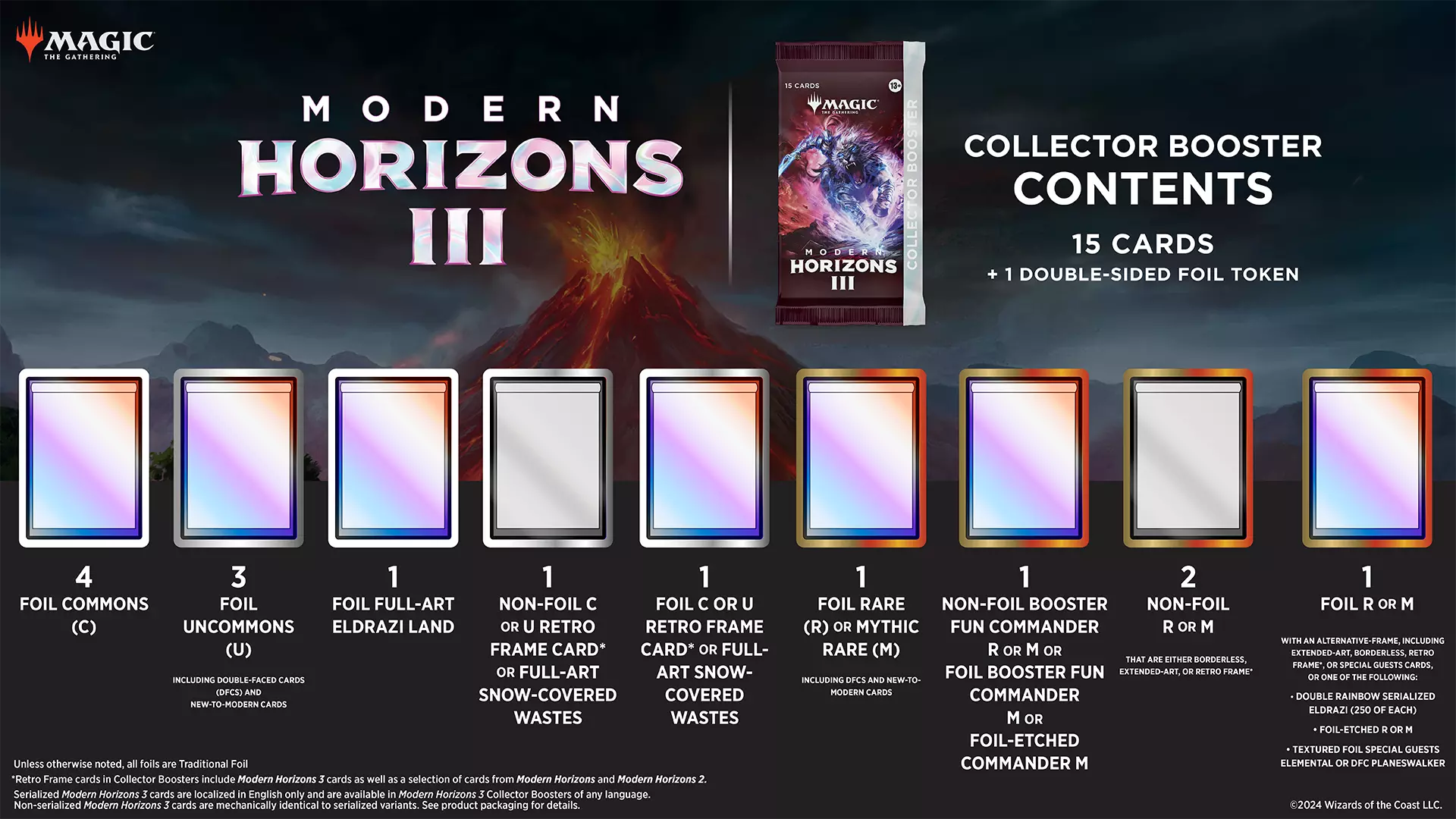Modern Horizons 3コレクターブースター 1BOX英語版 【公式通販】